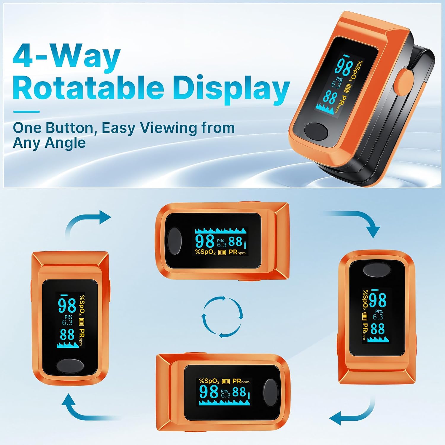 Thumbnail 3 de Keanor 331 Fingertip Pulse Oximeter with OLED Display, SpO₂ and Pulse Rate