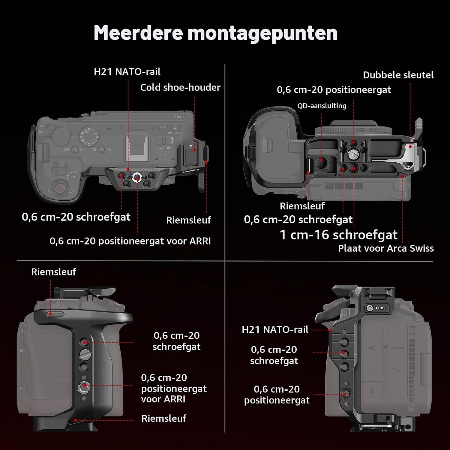 Detalle de SMALLRIG HawkLock 6379 camerakooi voor Canon R6 V met Arca-plaat