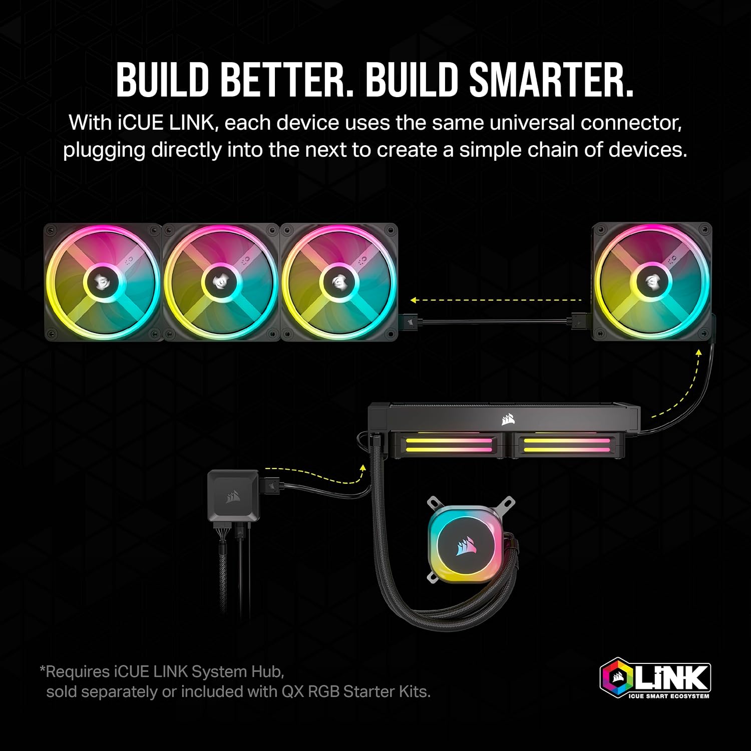 Thumbnail 3 de CORSAIR QX120 RGB fan