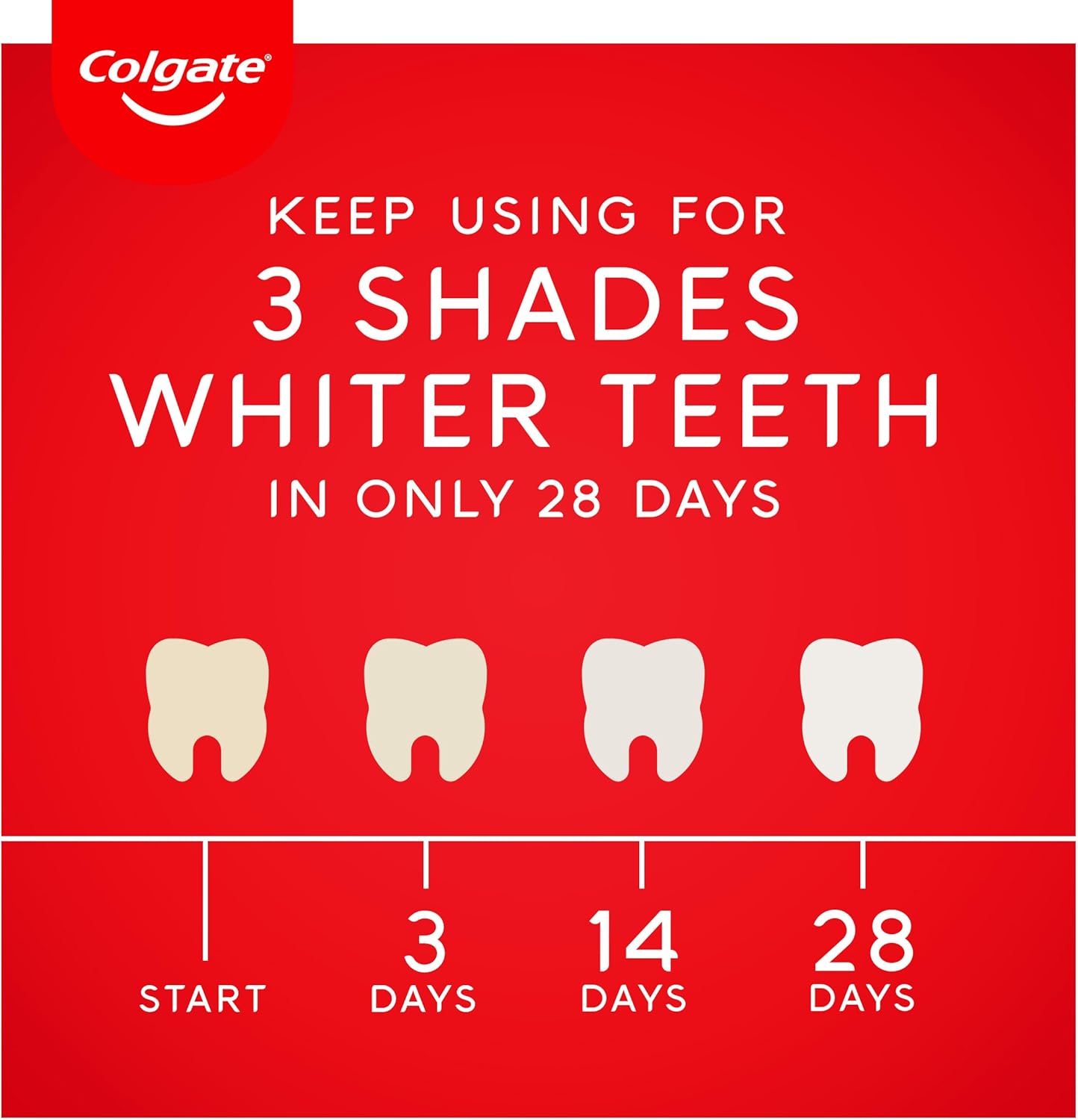 Detalle 2 de Colgate Max White Ultra Active Foam Zahnpasta 2x75 ml – Weißere Zähne in 3 Tagen (Kollektion)