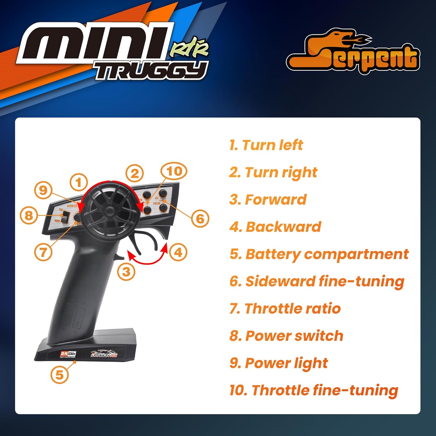 Detalle de Serpent 1:24 Mini 2WD Truggy 2,4 GHz RTR