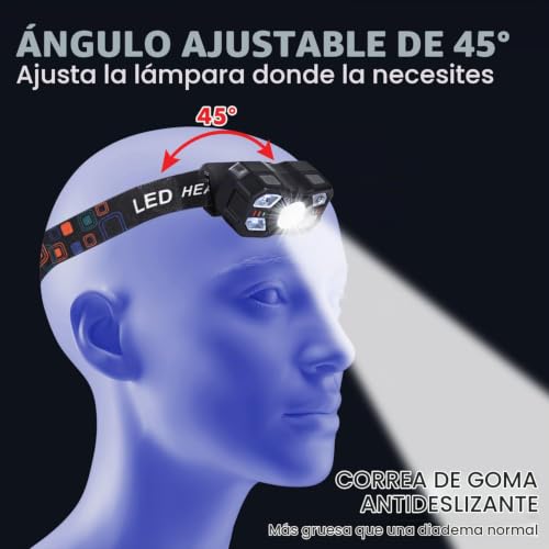 Detalle 2 de Yuxava linterna frontal LED recargable, pack de 2, con sensor e IPX5