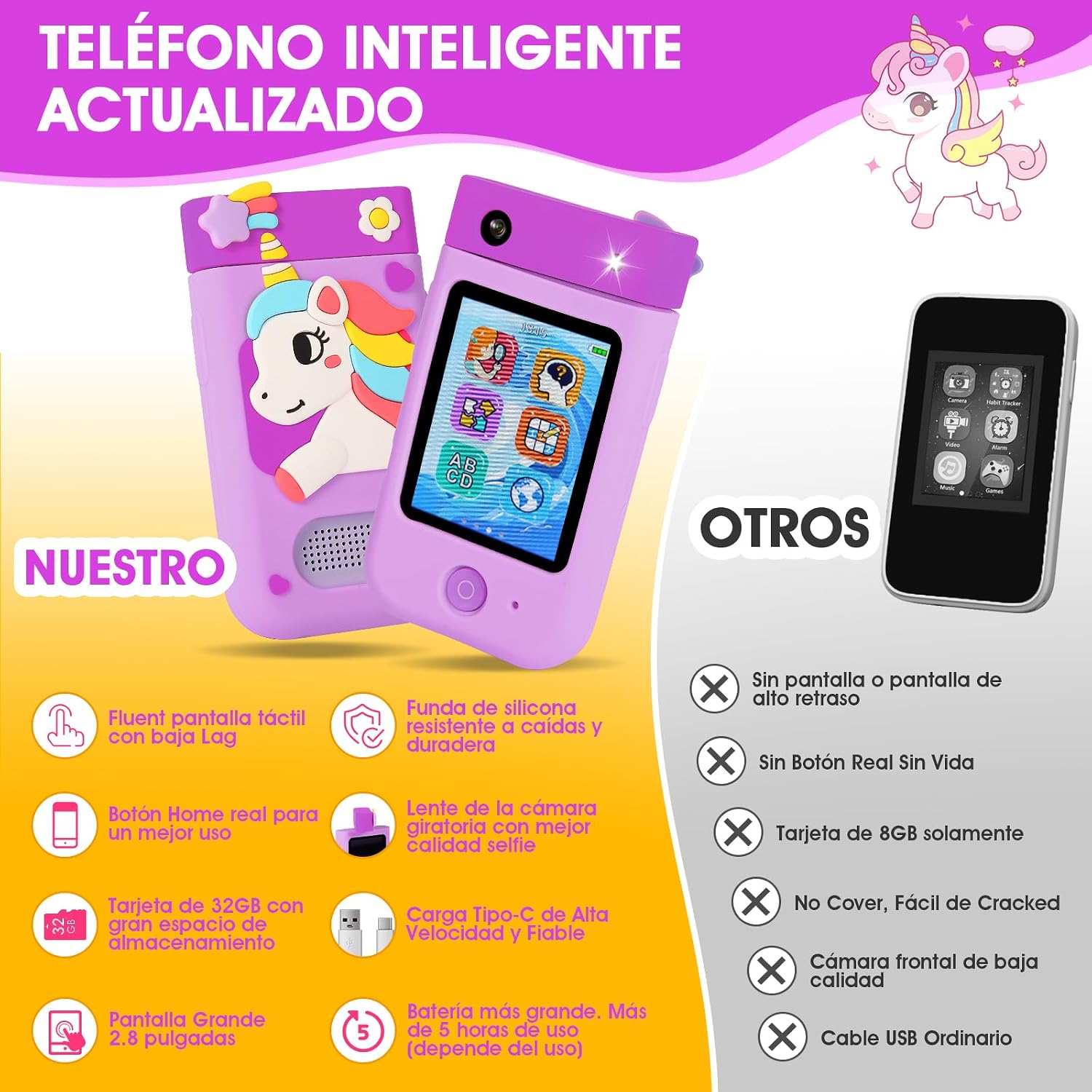 Thumbnail 5 de ARNSSIEN A200 smartphone infantil cámara 180°