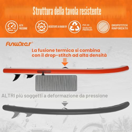 Detalle de FunWater Tavola SUP Gonfiabile Ultra Leggera - Accessori Completi Pagaia Regolabile Pompa Leash Pinne Ideale per Tutti i Livelli