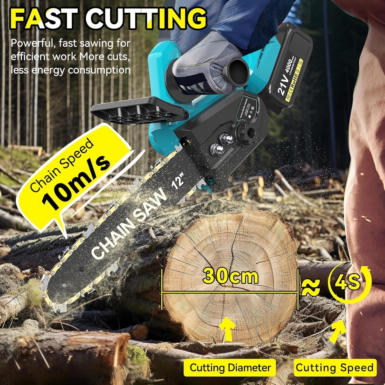 Detalle 2 de Mini Chainsaw 12 Inch cordless, 4.0 Ah battery chainsaw 🌲