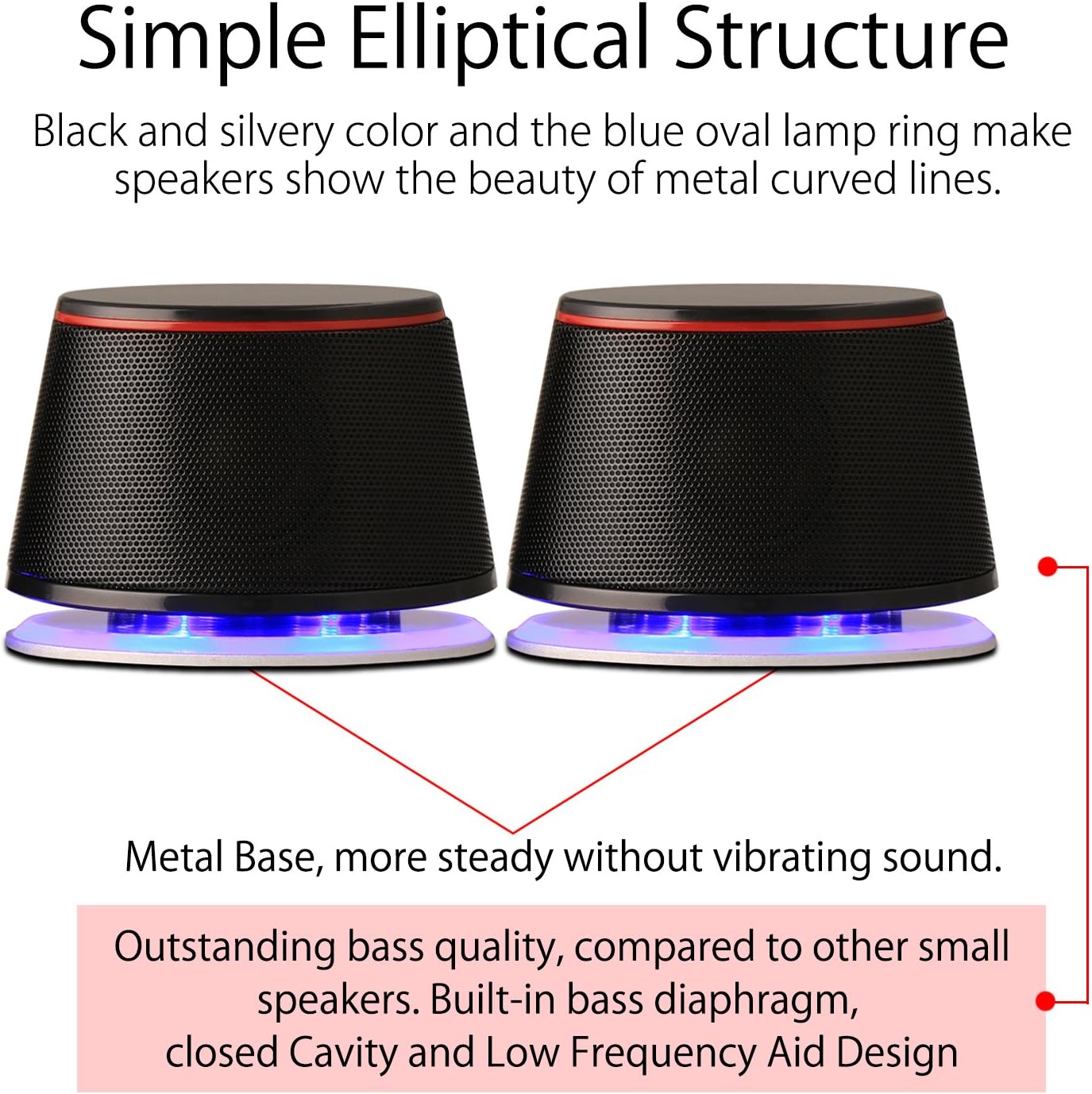 Thumbnail 2 de Sanyun SW102 computer speakers (SW102) – 5Wx2 USB-powered 2.0 stereo with deep bass in a small body