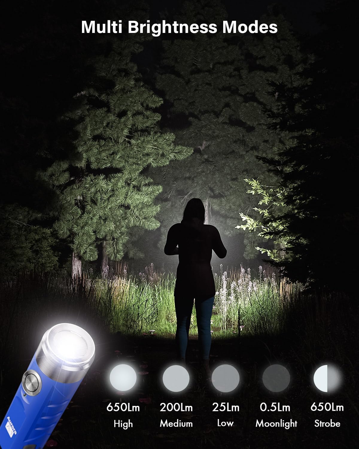 Thumbnail 2 de RovyVon A1 G4 USB-C Rechargeable Keyring Torch (650 Lumens) – compact EDC mini LED torch