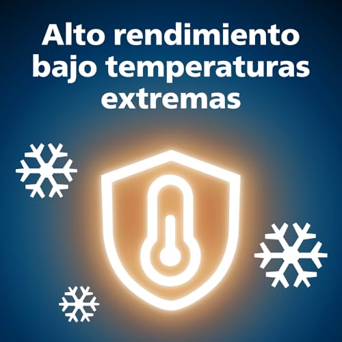 Thumbnail 2 de Philips Lithium CR2032 3V – Paquete de 12 pilas de litio para relojes, mandos a distancia y calculadoras