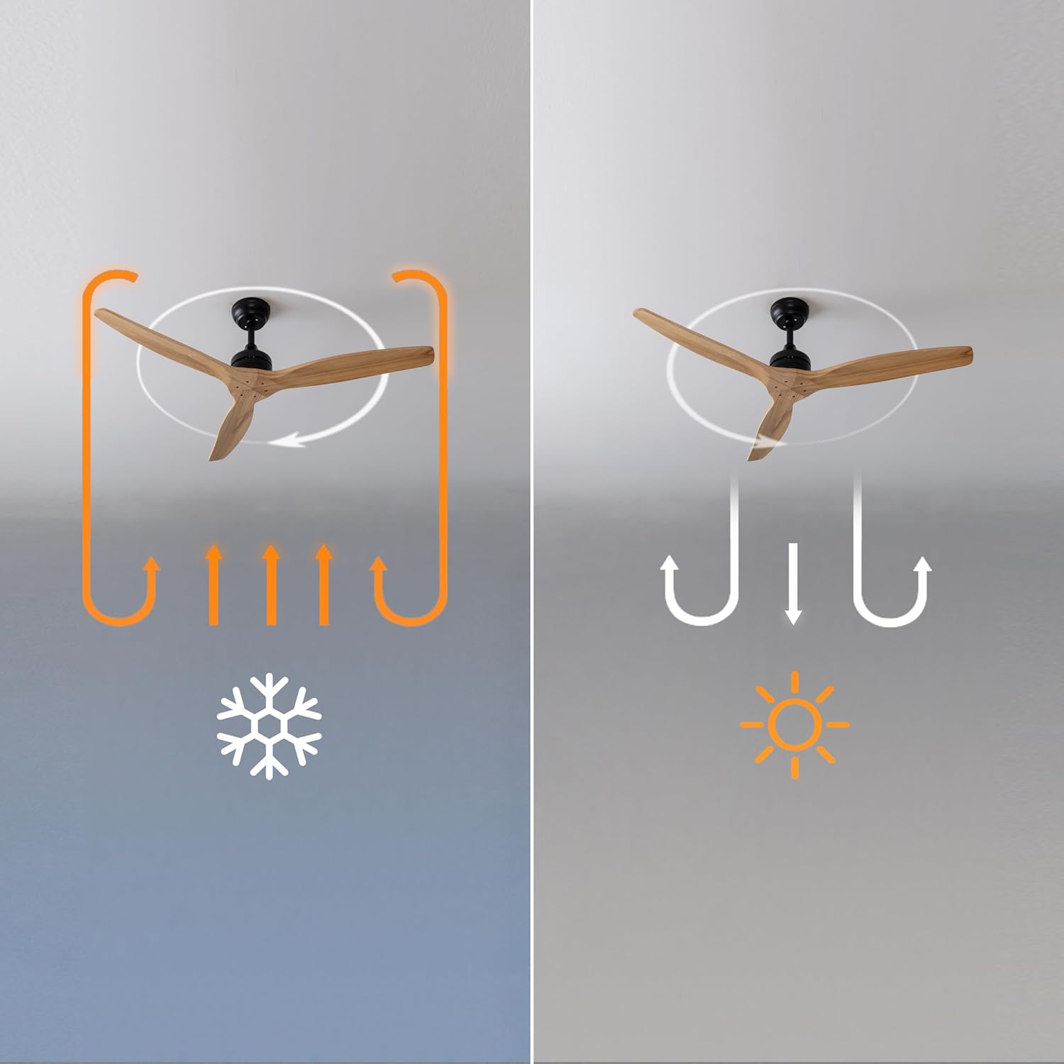 Detalle de Cecotec EnergySilence Aero 5270 Ventilatore da soffitto Black&WhiteWood con timer fino a 8 ore e telecomando