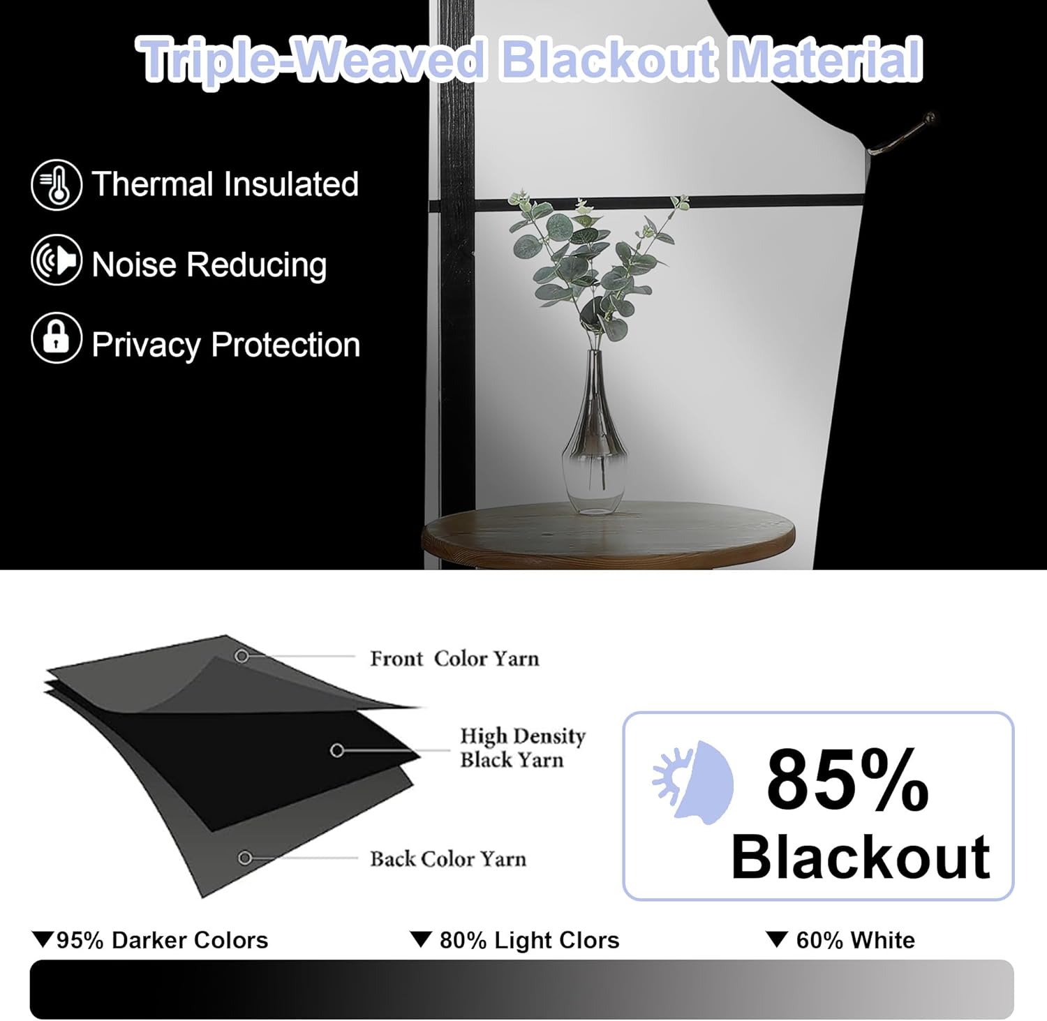 Thumbnail 1 de Simplebrand Ava Blackout Curtains 63 in 🏡
