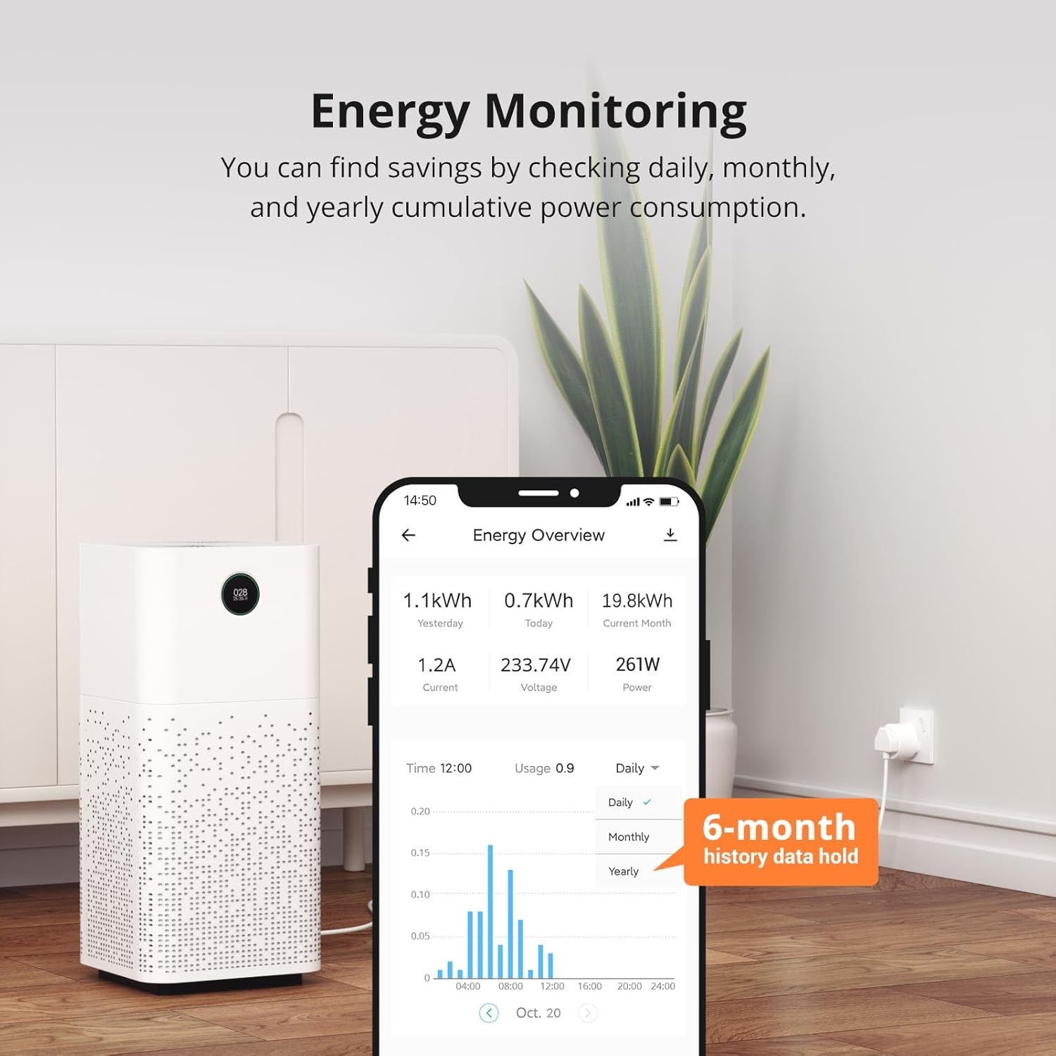 Thumbnail 1 de SONOFF S60TPG WiFi Smart Plug: Mini Socket with Energy Monitoring and Voice Control