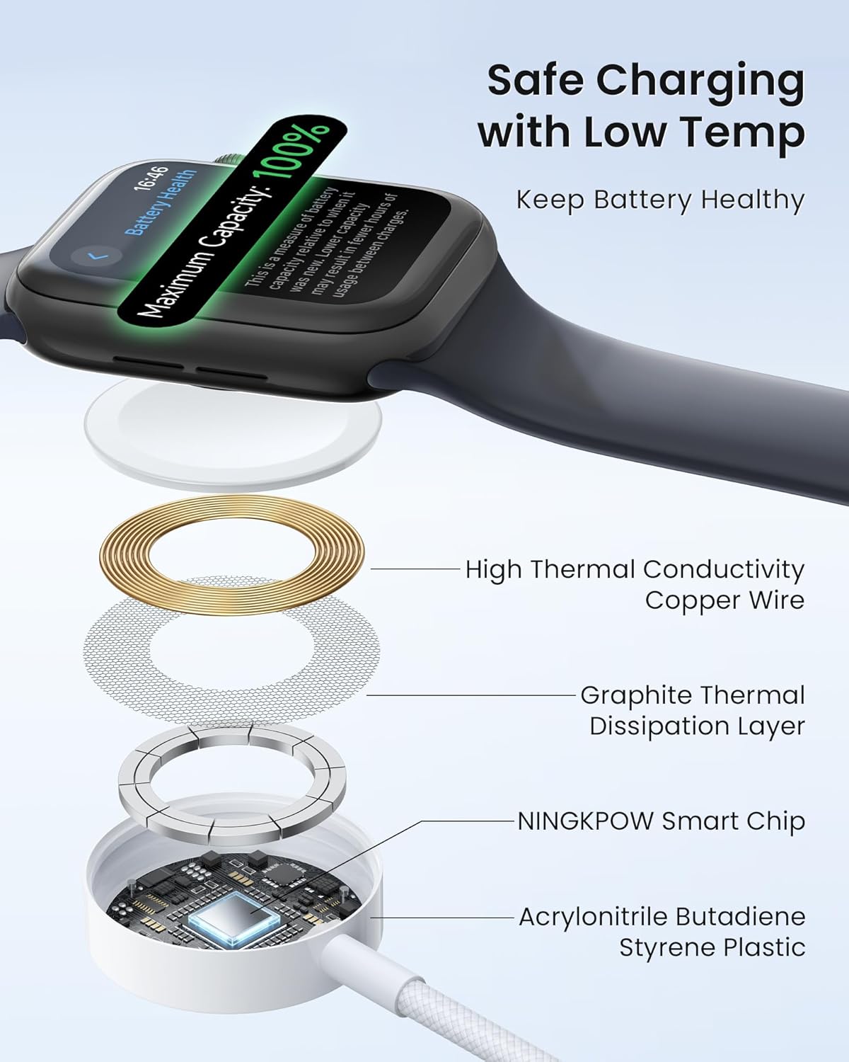 Thumbnail 3 de Upgraded Apple Watch Charger Cable (Magnetic Wireless) for Series 11–1, SE and Ultra models