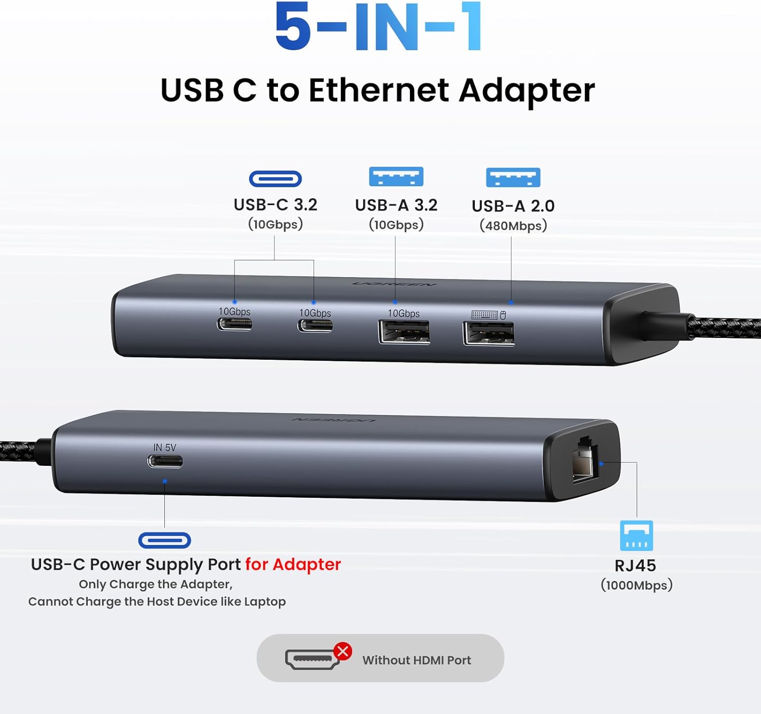 Thumbnail 1 de UGREEN Hub USB C a Ethernet 6 en 1 🌐 Conexión Rápida