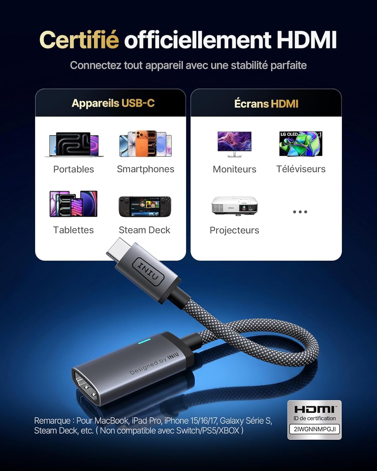 Detalle 2 de INIU USB C to HDMI Adapter with Smart Diagnostic LED — 4K@60Hz, Original HDMI Certified