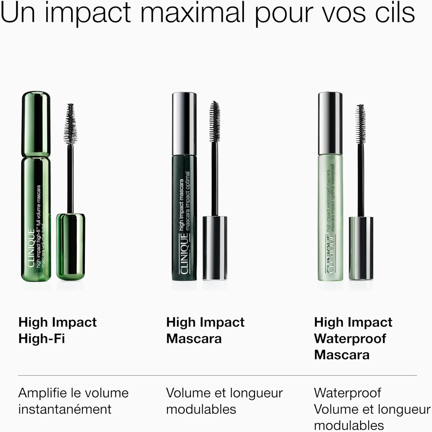 Thumbnail 5 de Clinique High Impact Mascara Impact Optimal Waterproof 8 ml – volume, anti-bavures, yeux sensibles