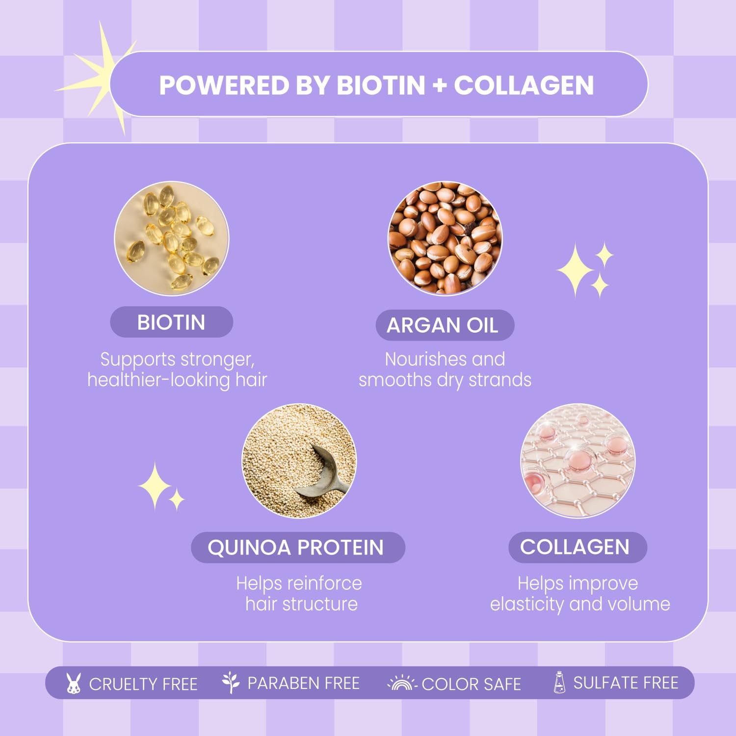 Detalle 2 de Luseta Bio-48S-49S Biotin Shampoo and Conditioner Set, Sulfate-Free