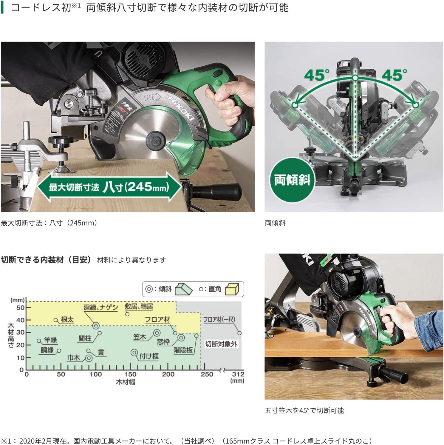 Detalle 2 de HiKOKI C3606DRB (K)(NN) 36V充電式卓上スライド丸のこ 165mm刃・両傾斜