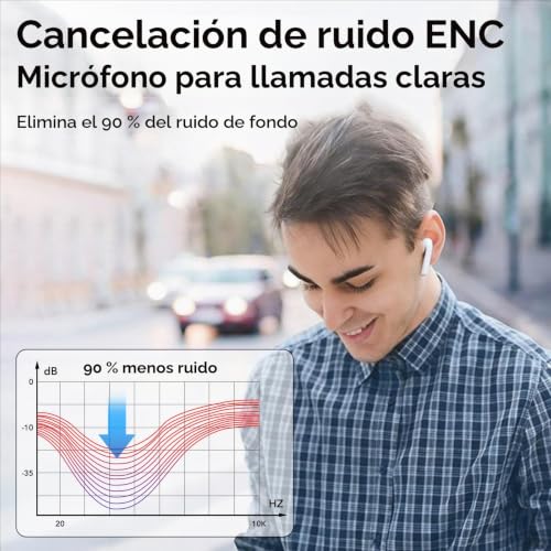 Detalle de IKT A3 auriculares inalámbricos Bluetooth 5.4 con ENC, IP7 y estuche de carga