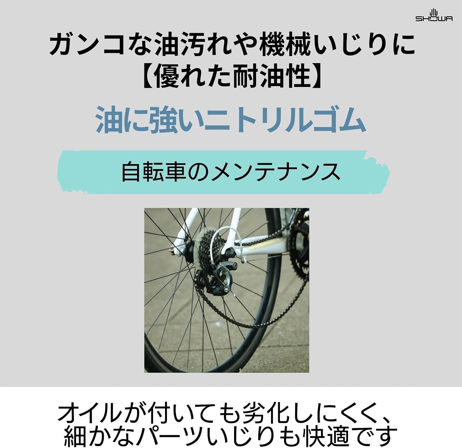 Detalle 2 de ショーワグローブ RZ ニトリル使いきり手袋 パウダーフリー 約0.07mm・左右兼用