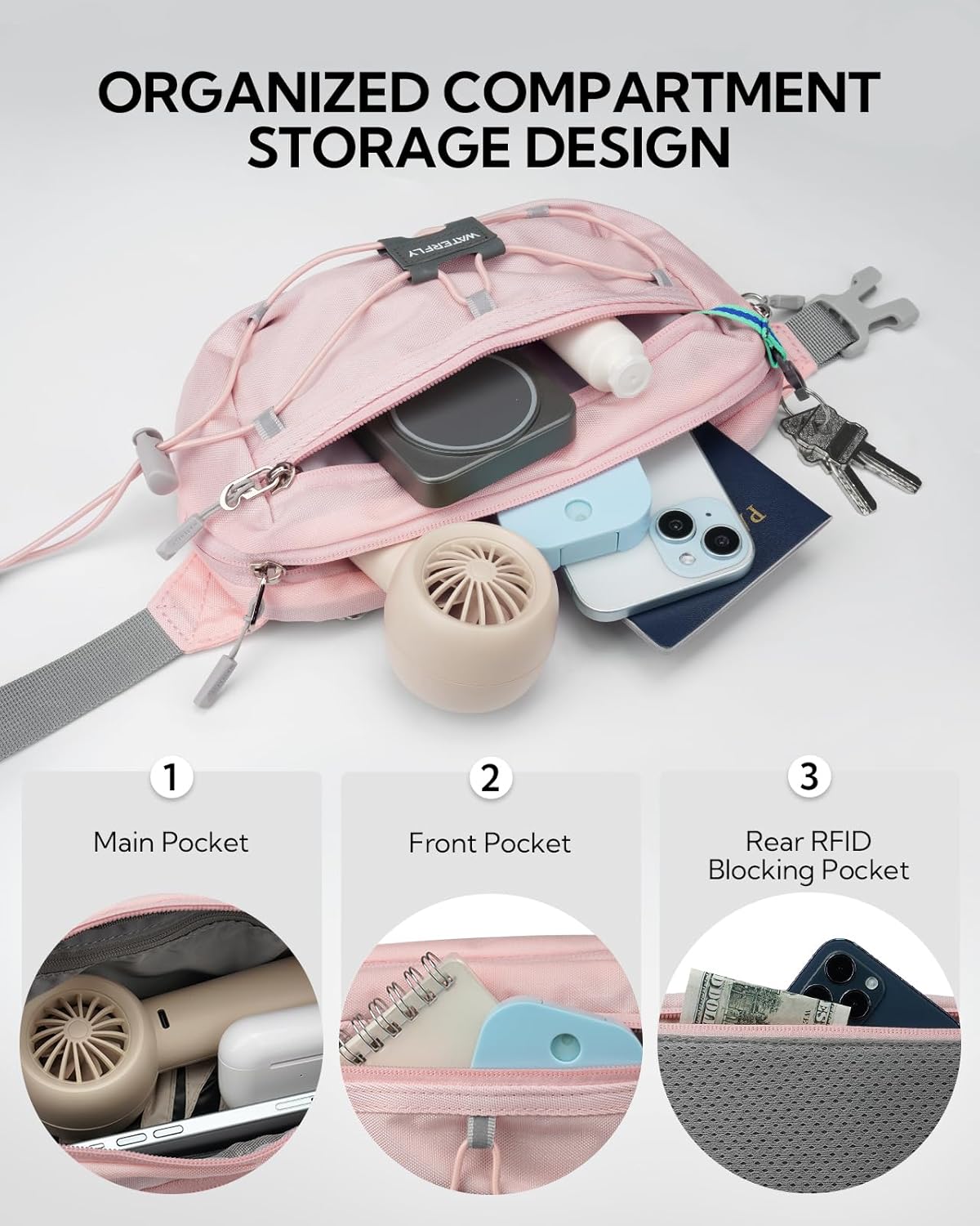 Thumbnail 4 de Waterfly Bum Bag Fanny Pack: Slim RFID-Blocking Waist Pack for Travel and Everyday Use