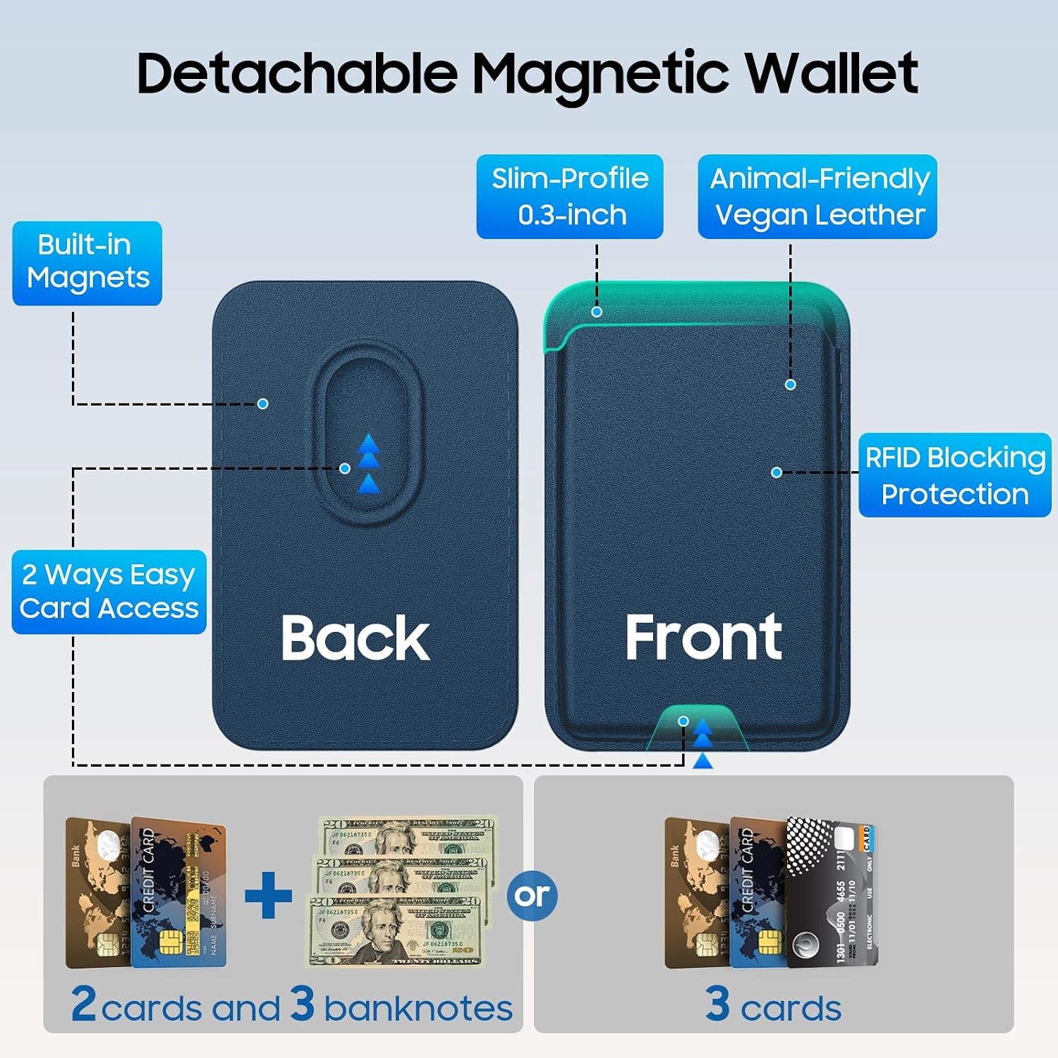 Detalle 2 de Ntwinro iPhone 15 Pro Magnetic Wallet Case, Deep Blue, MagSafe, Detachable Holder