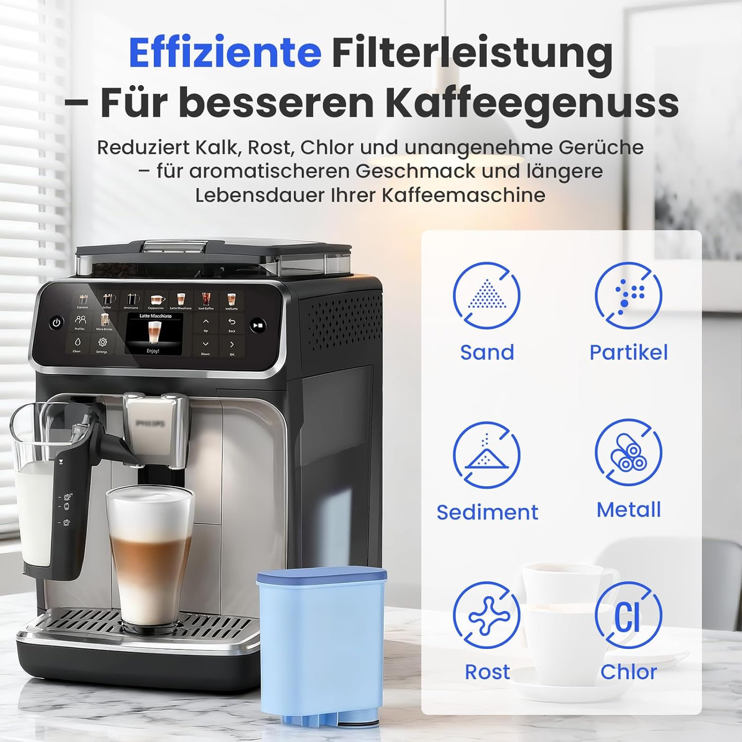 Detalle de Molifal Wasserfilter für Philips AquaClean CA6903/10, CA6903/22 – 6er-Pack Filterpatronen