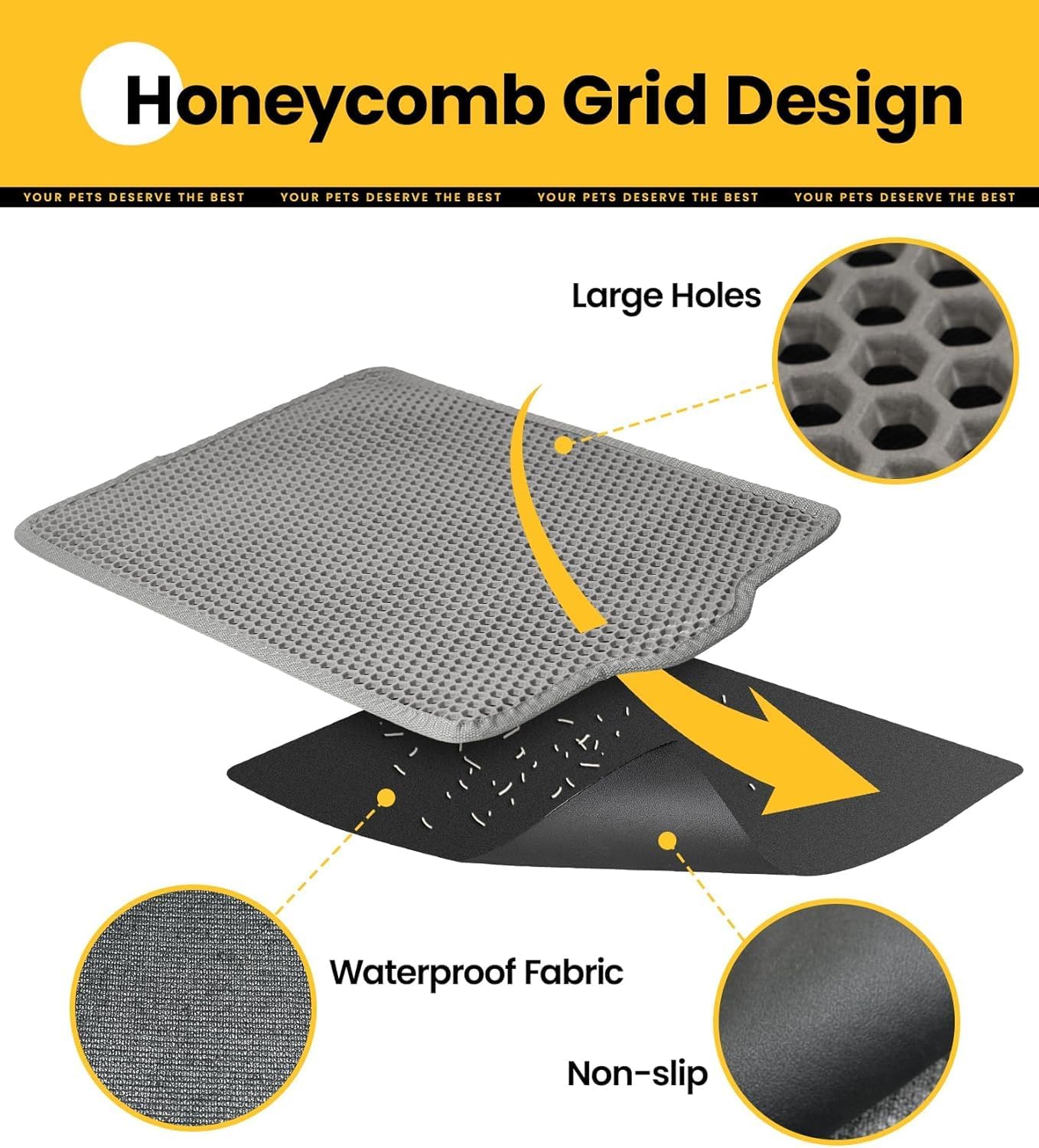 Detalle 2 de Conlun Cat Litter Mat 58x42 cm honeycomb mat 🐾