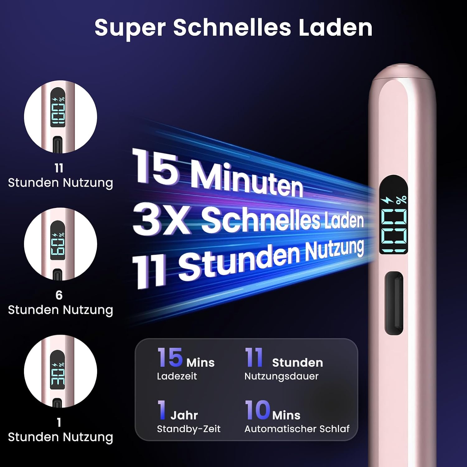 Detalle de Stylus Pen für iPad Stift 3X Schnellladen