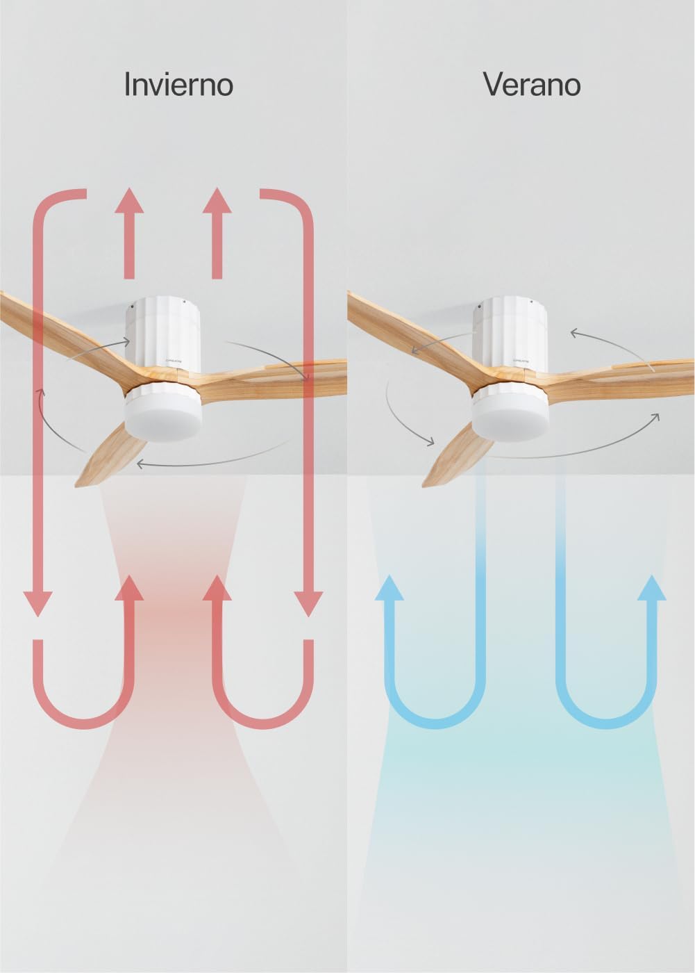Thumbnail 5 de CREATE WINDCALM LINE Ventilador de techo 132 cm