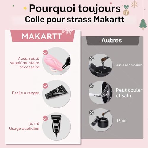 Detalle de Makartt Rhinestone Glue Gel 30g: Gel adhésif fort pour strass et nail art 3D
