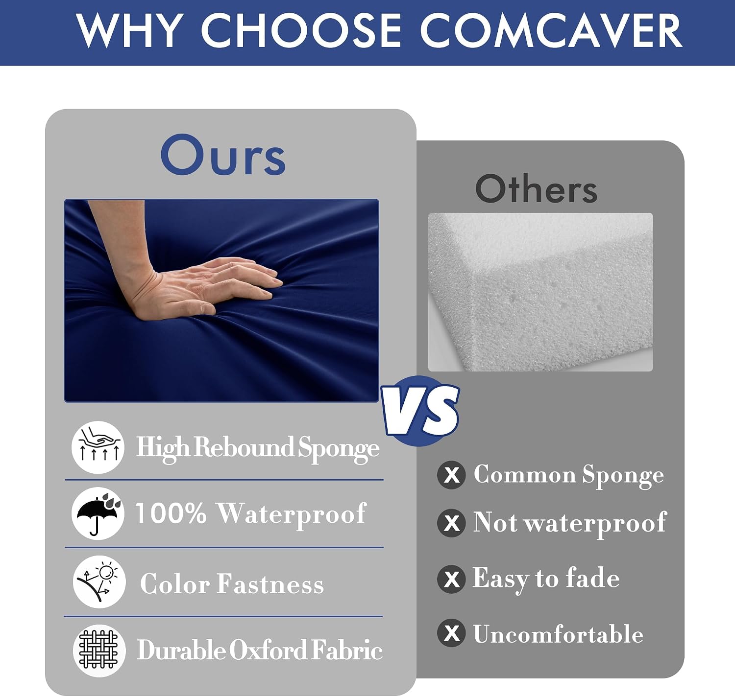 Thumbnail 6 de Comcaver PFCC-1919-Navy-6 Outdoor Chair Cushions, Waterproof, Navy, 19 x 19 x 3 in