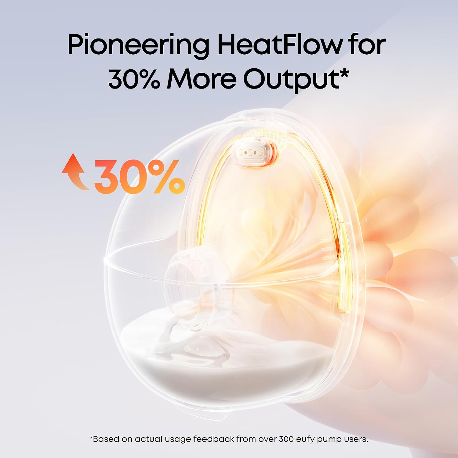 Detalle de eufy S1 Heated Wearable Breast Pump with HeatFlow and App Control
