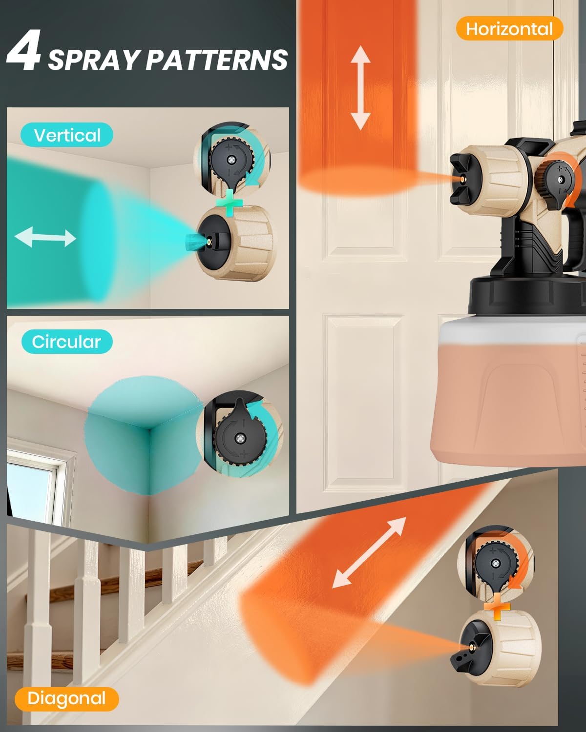 Thumbnail 4 de Cordless Paint Sprayer, 650W