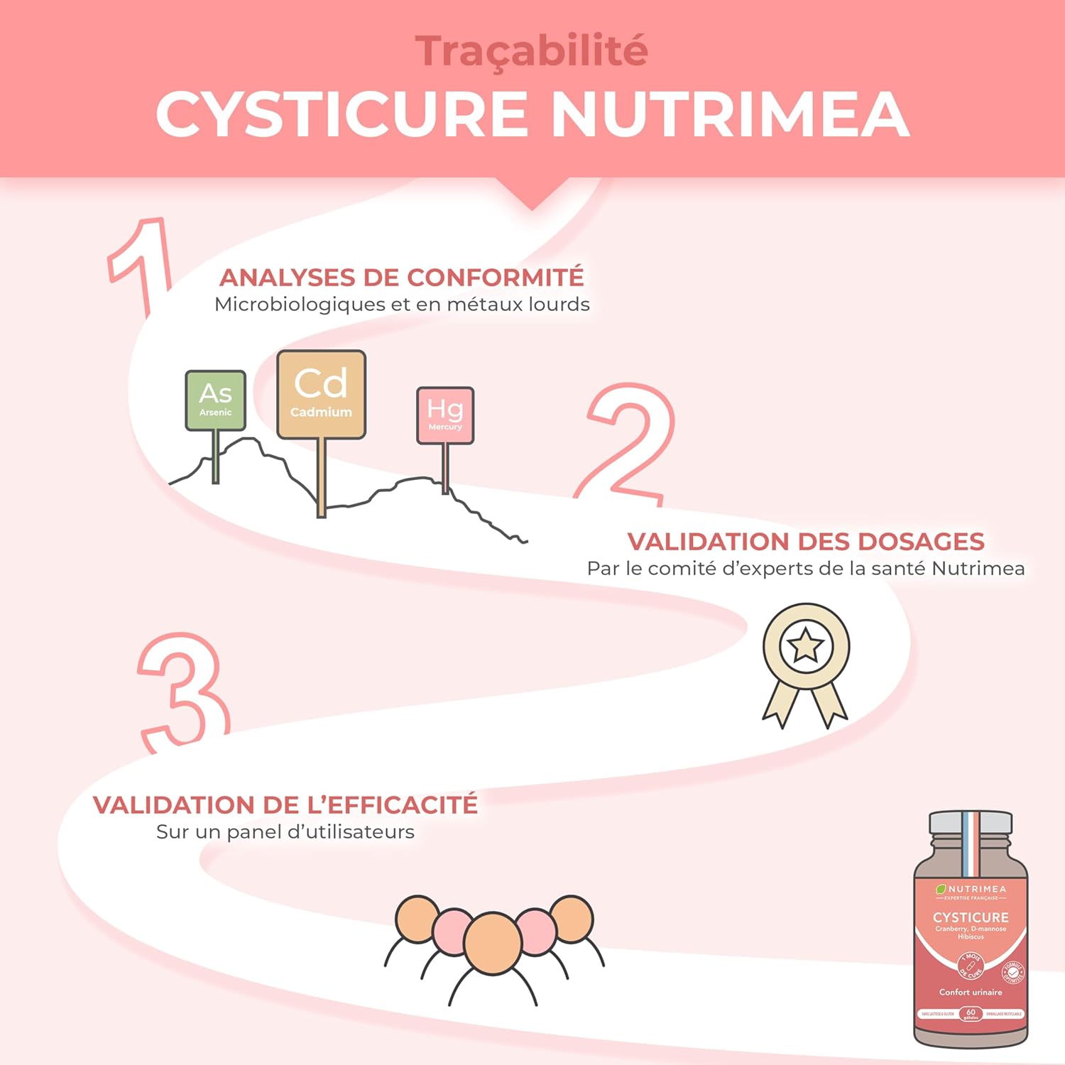 Thumbnail 4 de Cysticure Nutrimea : complément vegan pour inconfort urinaire et protection de la flore intime (canneberge, hibiscus, D-mannose) – 60 gélules
