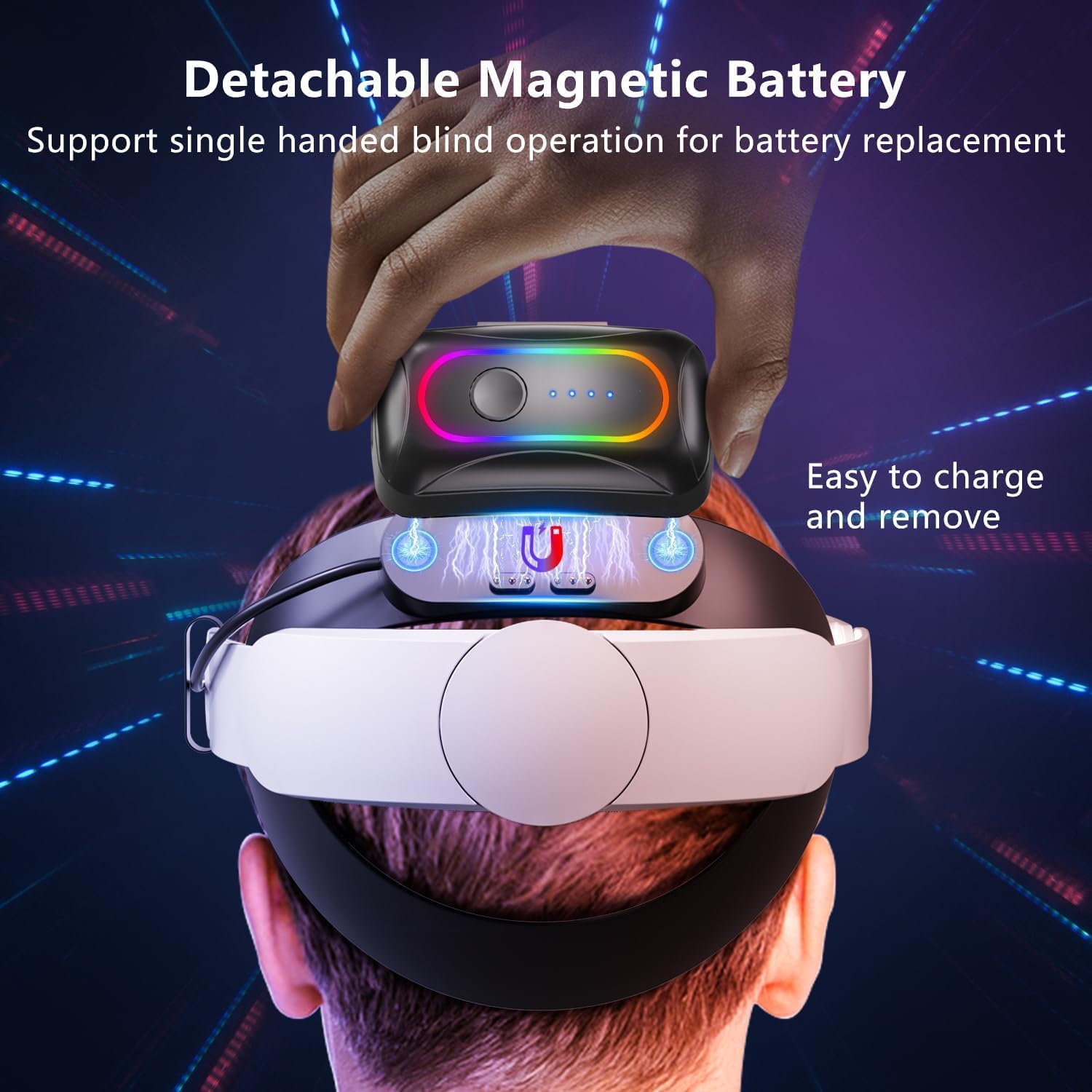 Detalle 2 de Saqico Headstrap +2 Magnetic Battery VR Strap with Dual 10,000mAh Packs