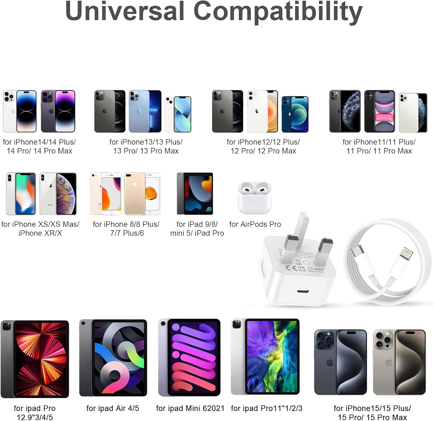 Detalle de USB C iPhone fast charger 2 pack