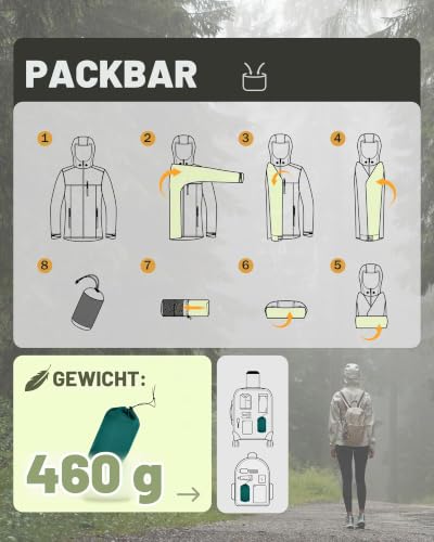 Detalle 1 de 33,000ft Regenjacke Damen – wasserdicht, atmungsaktiv und packbar