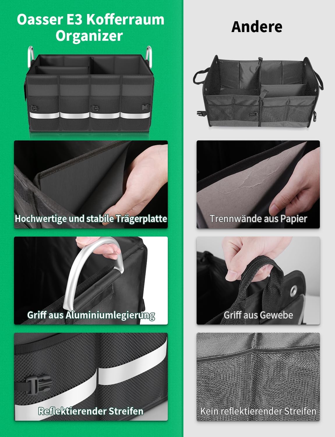 Detalle 2 de Oasser Kofferraumtasche Kofferraum-Organizer mit Deckel – faltbar, wasserdicht & rutschfest