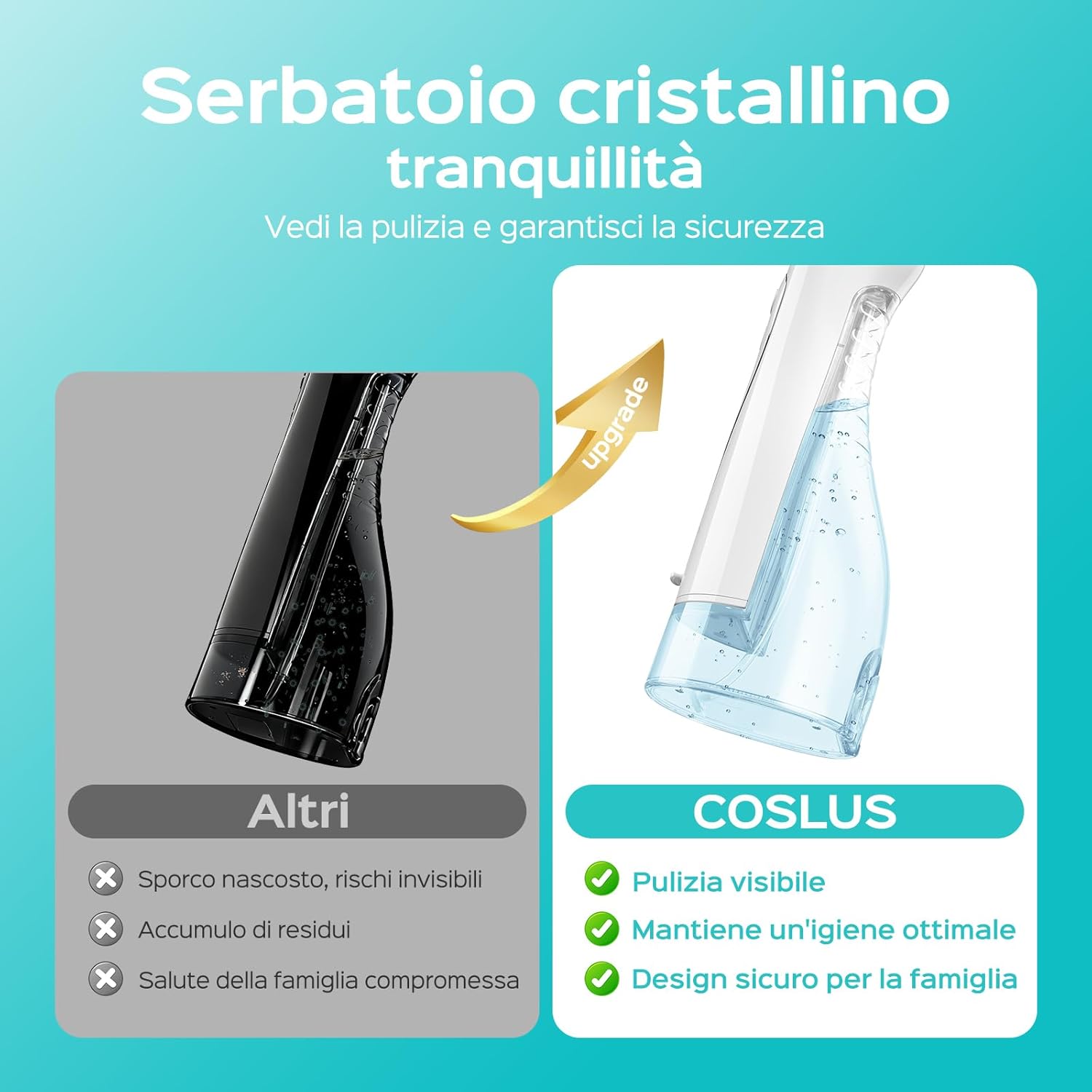 Thumbnail 5 de COSLUS C20 idropulsore dentale portatile senza fili ricaricabile IPX7, 300 ml