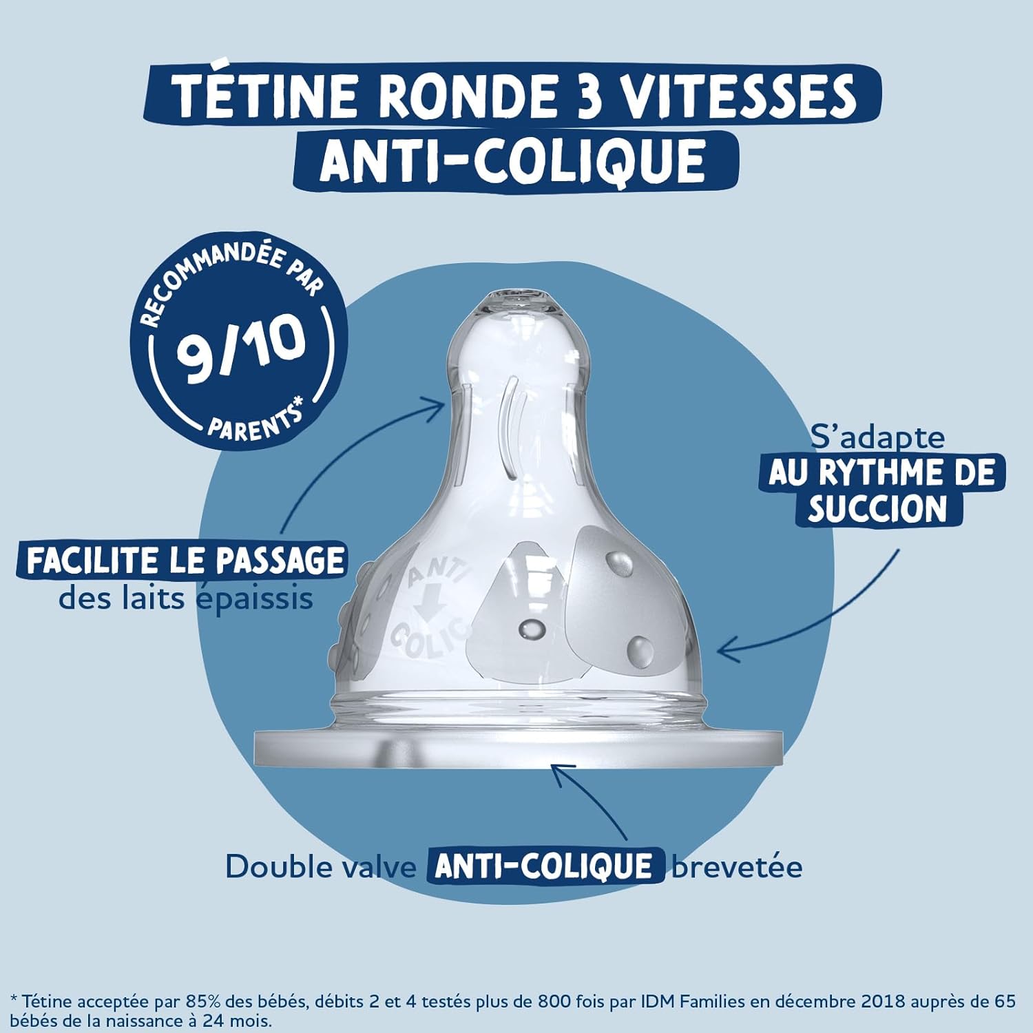 Detalle de DODIE Lot de 2 Biberons Anti-Coliques 330 ml avec Tétines Rondes 3 Vitesses – Bleu et Vert