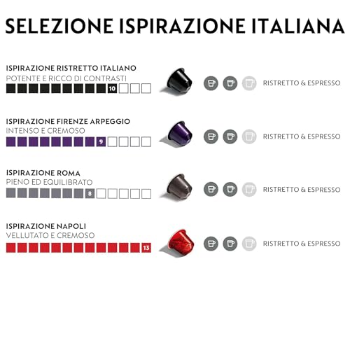 Thumbnail 1 de Capsule Nespresso Original Selezione Napoli da 100 Capsule – Intensità 8–13