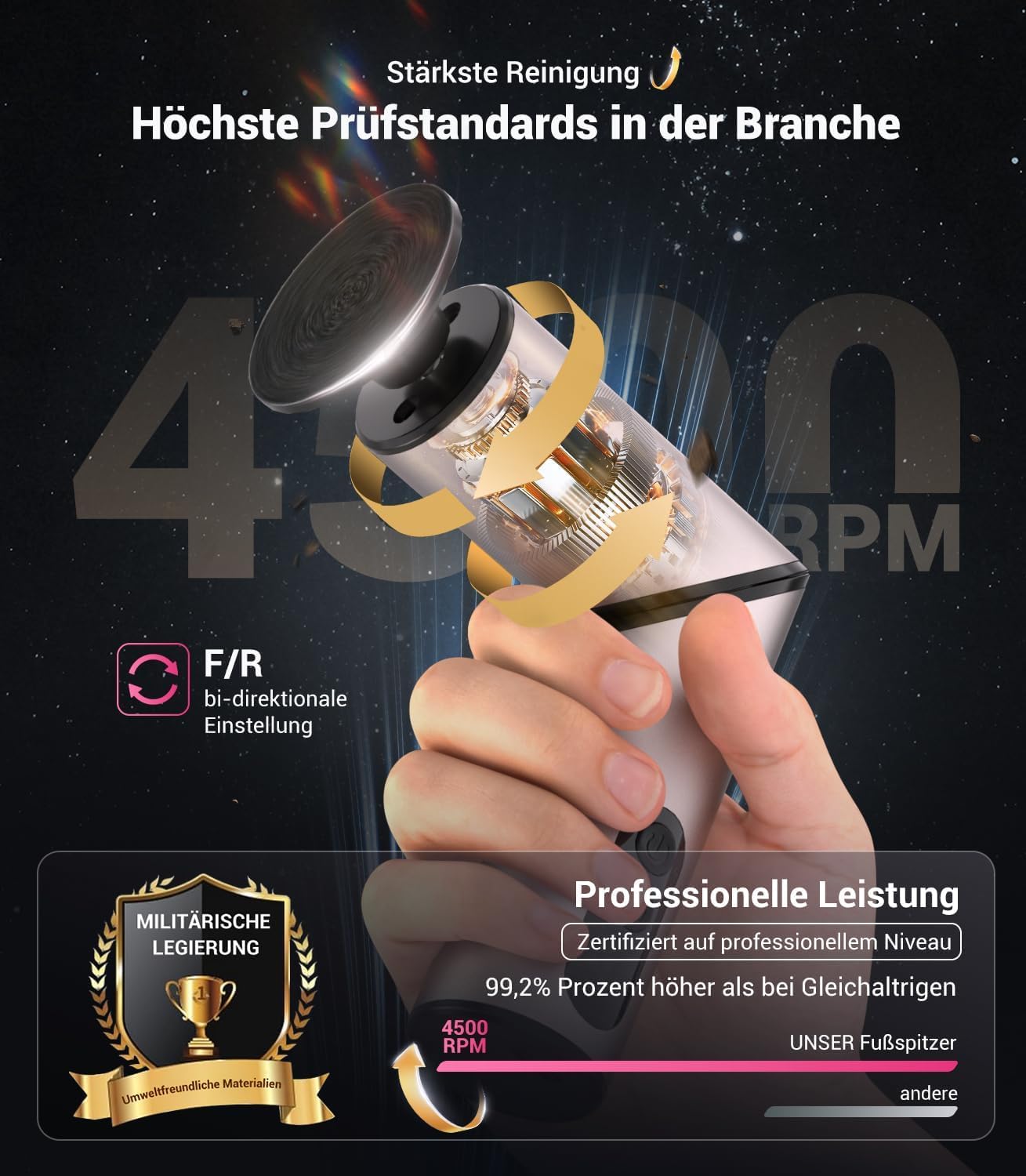 Thumbnail 4 de Elektrischer Hornhautentferner „2026 Upgrade“ mit 90° Klapp-Ergonomie & Sensortechnik