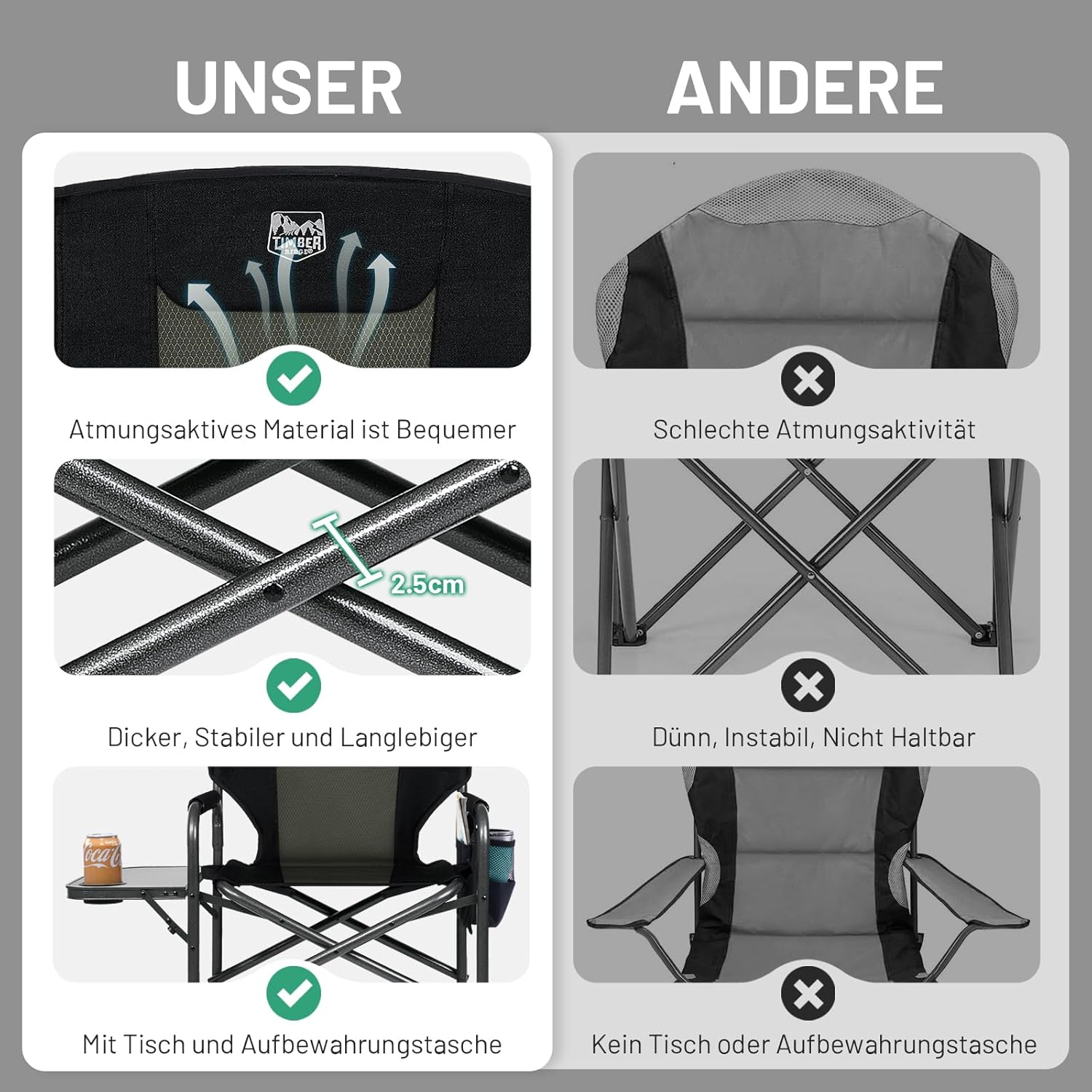 Thumbnail 4 de TIMBER RIDGE 2er Campingstuhl faltbar ultraleicht (3,3 kg) mit Seitentisch für Camping, Angeln & Strand