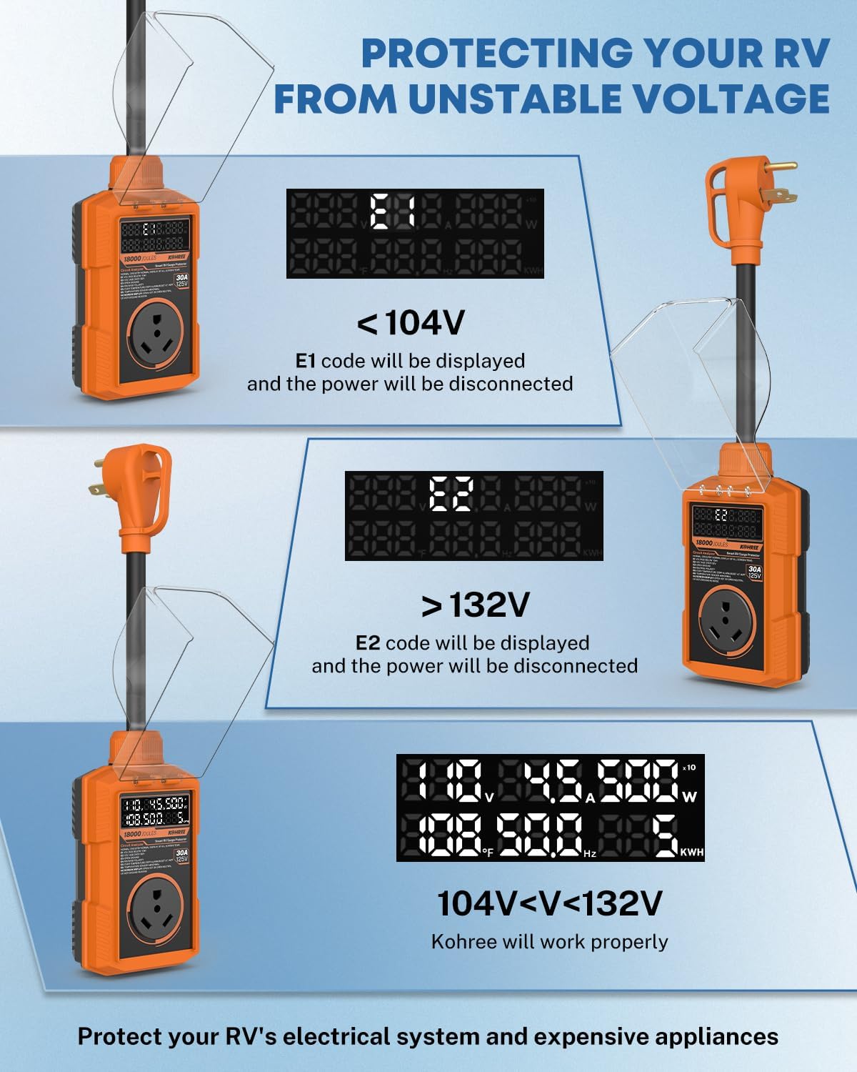 Detalle de Kohree RV Surge Protector 30 Amp