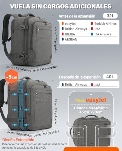 Detalle de Mochila VANKEV de cabina extensible para viaje: 32–40 L, 45x36x20–25 cm, 15,6'' portátil