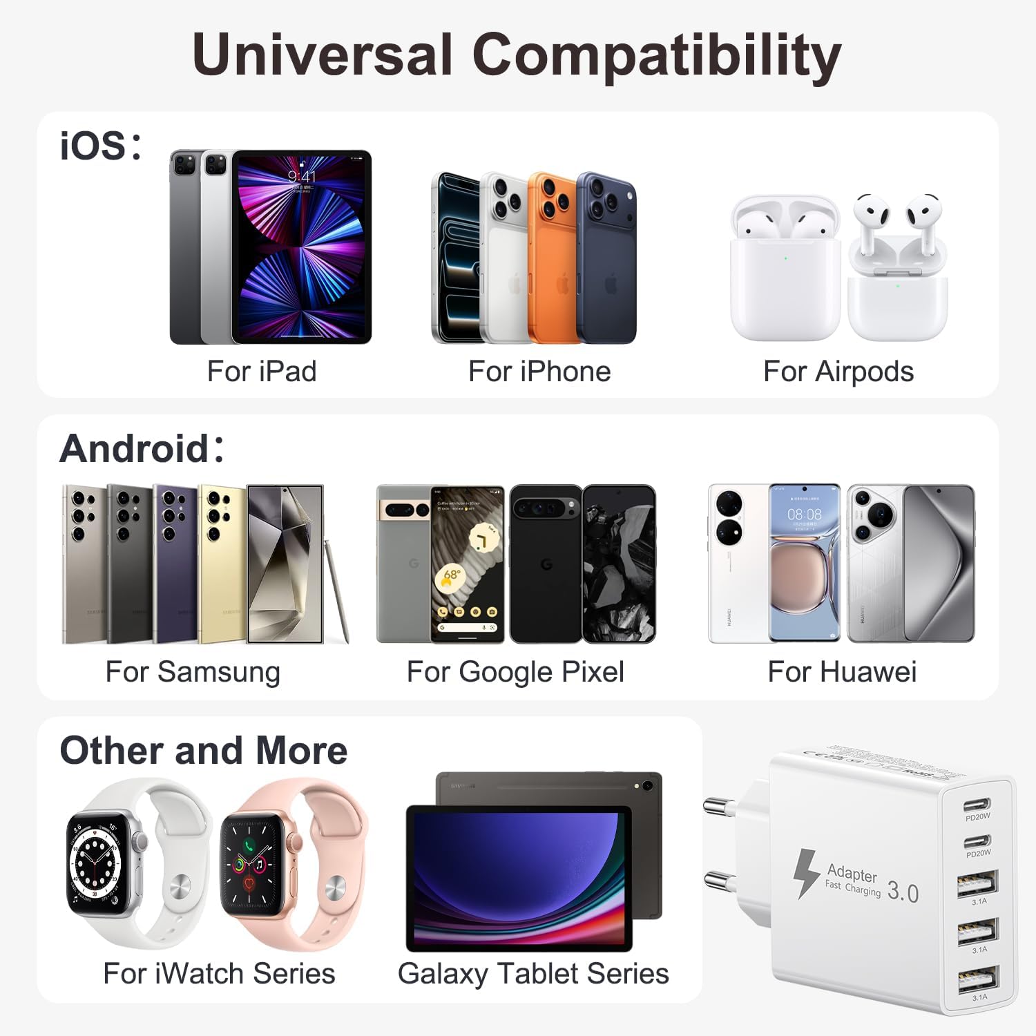 Thumbnail 6 de Chargeur USB‑C 50W à 5 ports – charge rapide PD/QC, adaptateur universel pour smartphones et tablettes