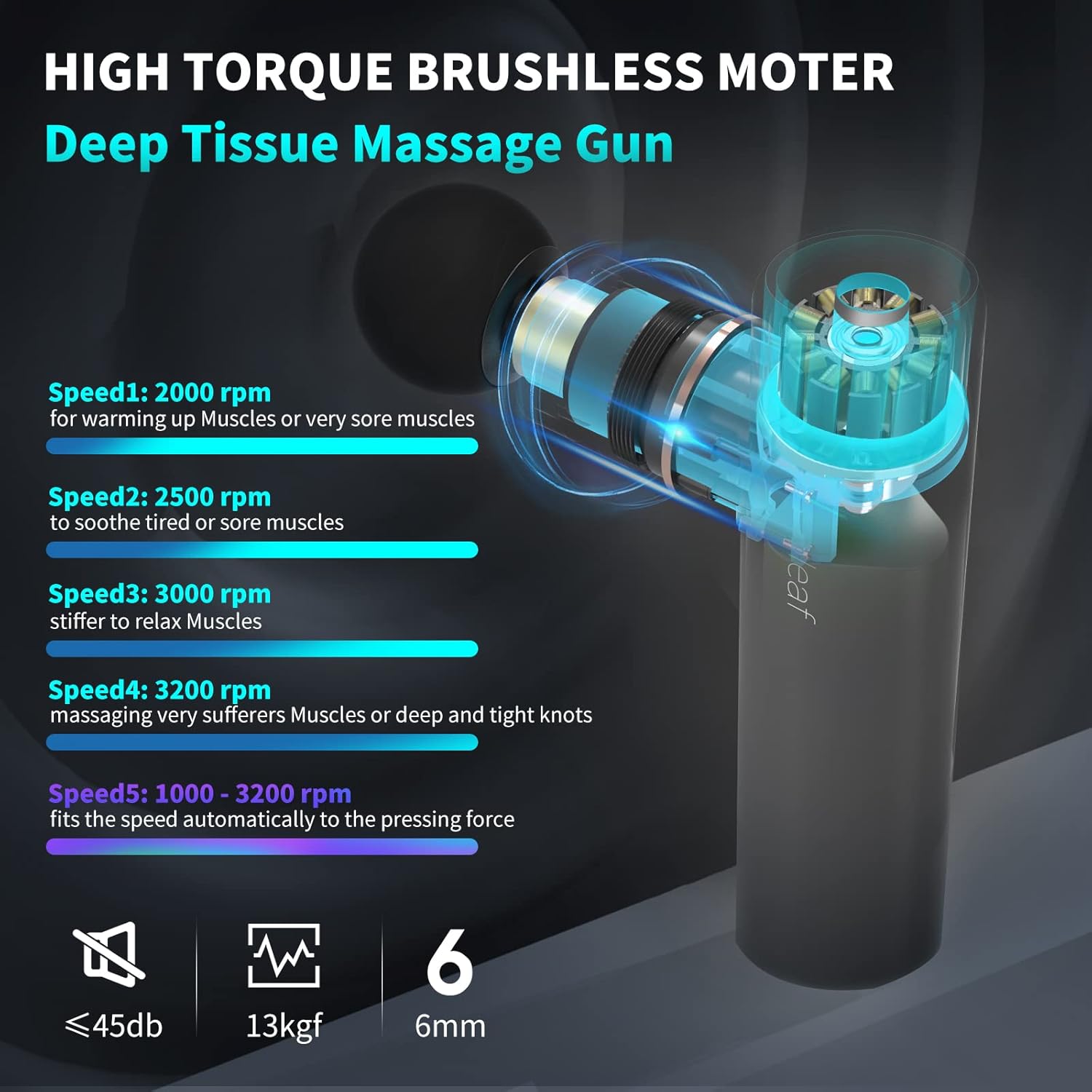 Thumbnail 1 de arboleaf Massage Gun Mini 3200 RPM percussion massager