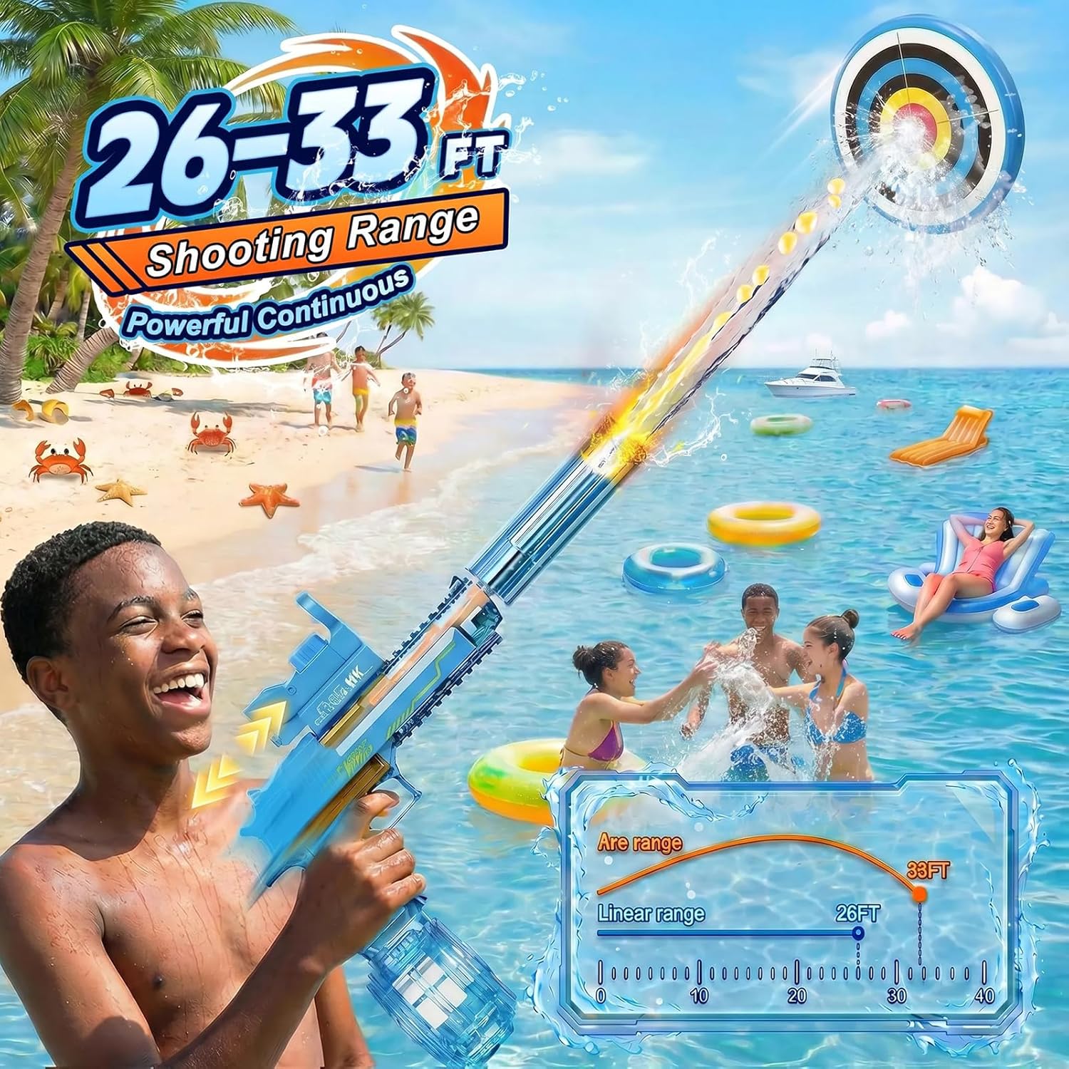 Thumbnail 2 de UROINT Pistola Ad Acqua Elettrica Per Bambini – Desert Eagle Blu, gittata fino a 10 m, LED
