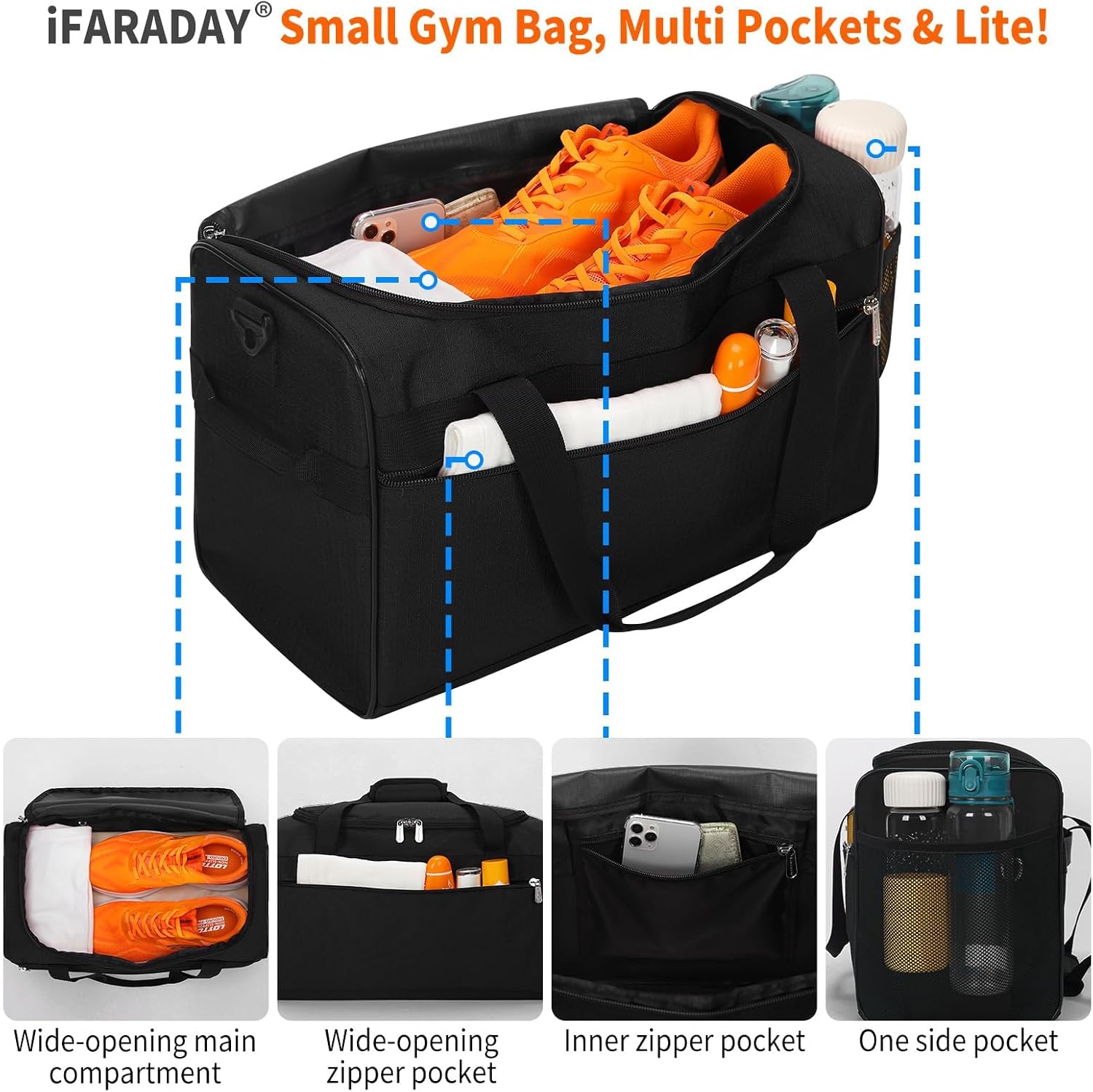 Detalle de iFARADAY duffel bag 20L