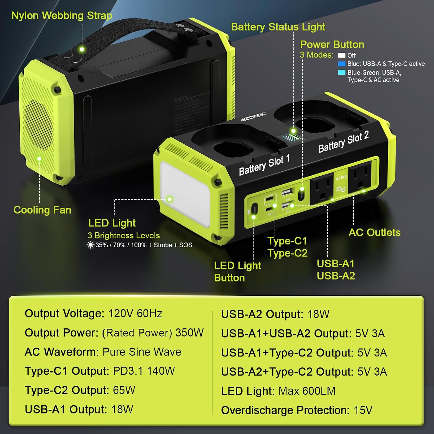 Detalle 2 de Azocek 350W Pure Sine Wave Power Inverter for Ryobi 18V Batteries